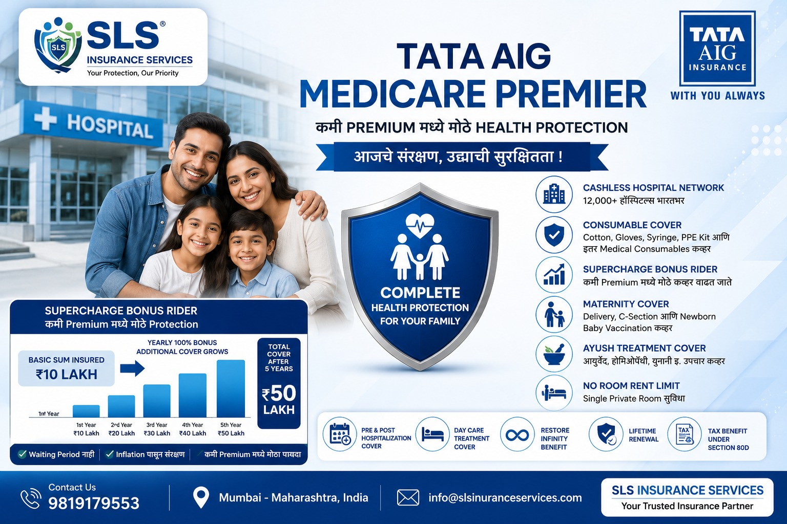 TATA AIG Medicare Premier – कमी Premium मध्ये मोठे Health Protection