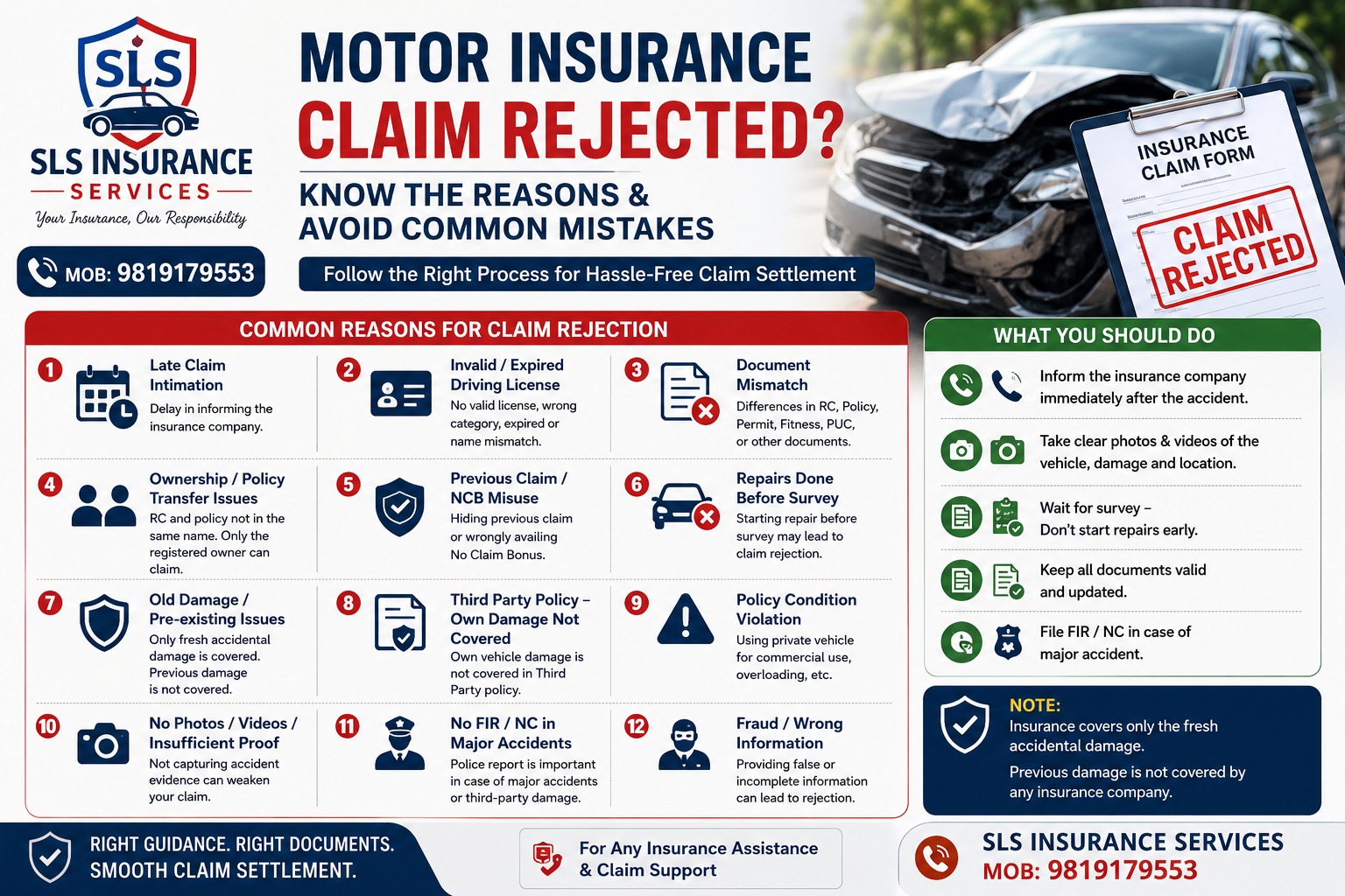 Motor Insurance Claim Rejection Reasons: Common Mistakes to Avoid